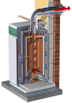 gas water heater schematic